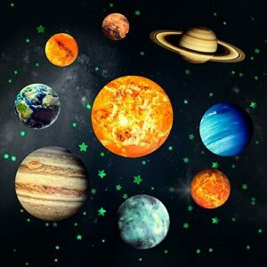 Yosemy Luminoso Pegatinas de Pared 9 Planetas Estrellas Pegatinas Luminoso para Niños Infantil Sistema Solar Fluorescente Adhesivos Decoración para Dormitorio